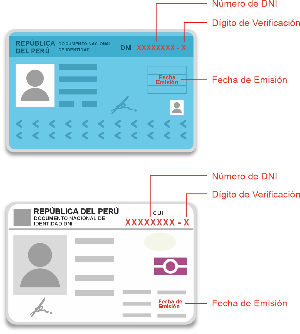 Ejemplo documento DNI
